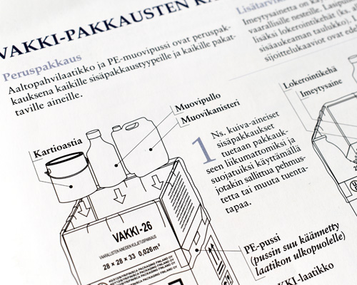 Kuljetuspakkaussarja-esite Lähikuva käyttöohjeesta.
